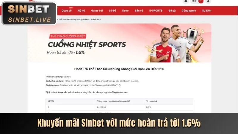 Giao diện cá cược thể thao trực tuyến Anhem888 Bet với các tỷ lệ kèo và thông tin trận đấu